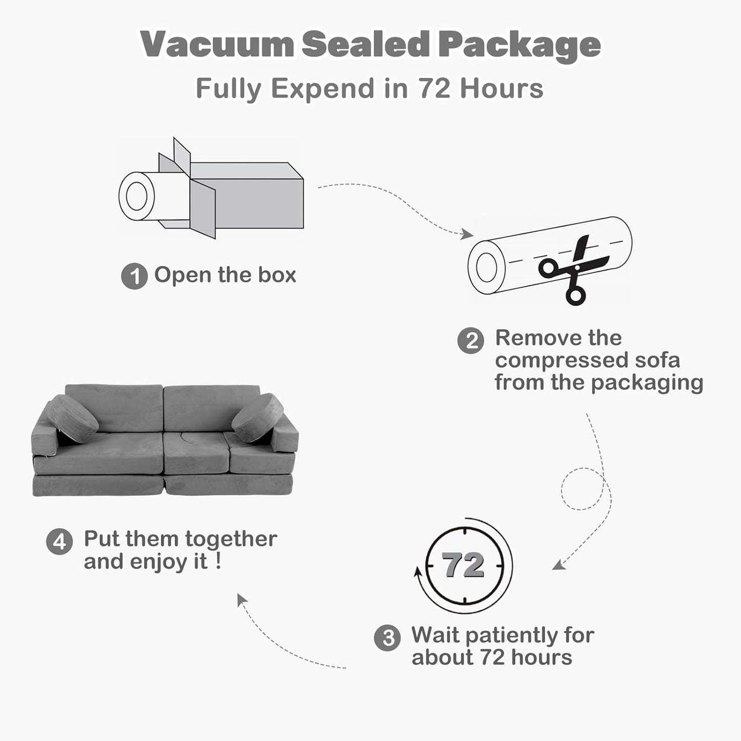 OLAKIDS Modular Kids Play Couch, 13 PCS Toddler Creative Sectional Fort Building Sofa, Convertible Soft Foam Furniture Set