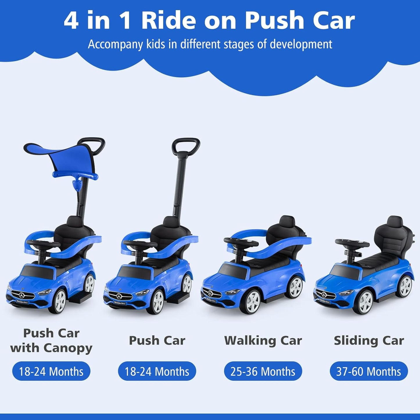 Licensed Mercedes Benz Push Car for Toddlers by OLAKIDS, 3 in 1 Baby Stroller Sliding Walking Car with Canopy, Parent Control Handle, Horn, Storage, Foot-to-Floor Ride on Toys for Boys Girls
