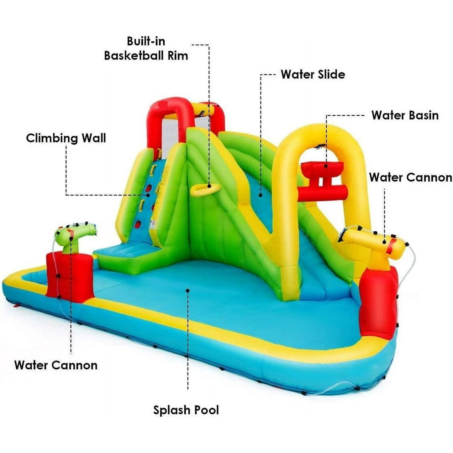 OLAKIDS Inflatable Water Slide, 7 in 1 Bounce House with 2 Slides, Climbing Wall, Splash Pool, Basketball Rim, 2 Water Guns, Outdoor Water Park with Carrying Bag, Hose