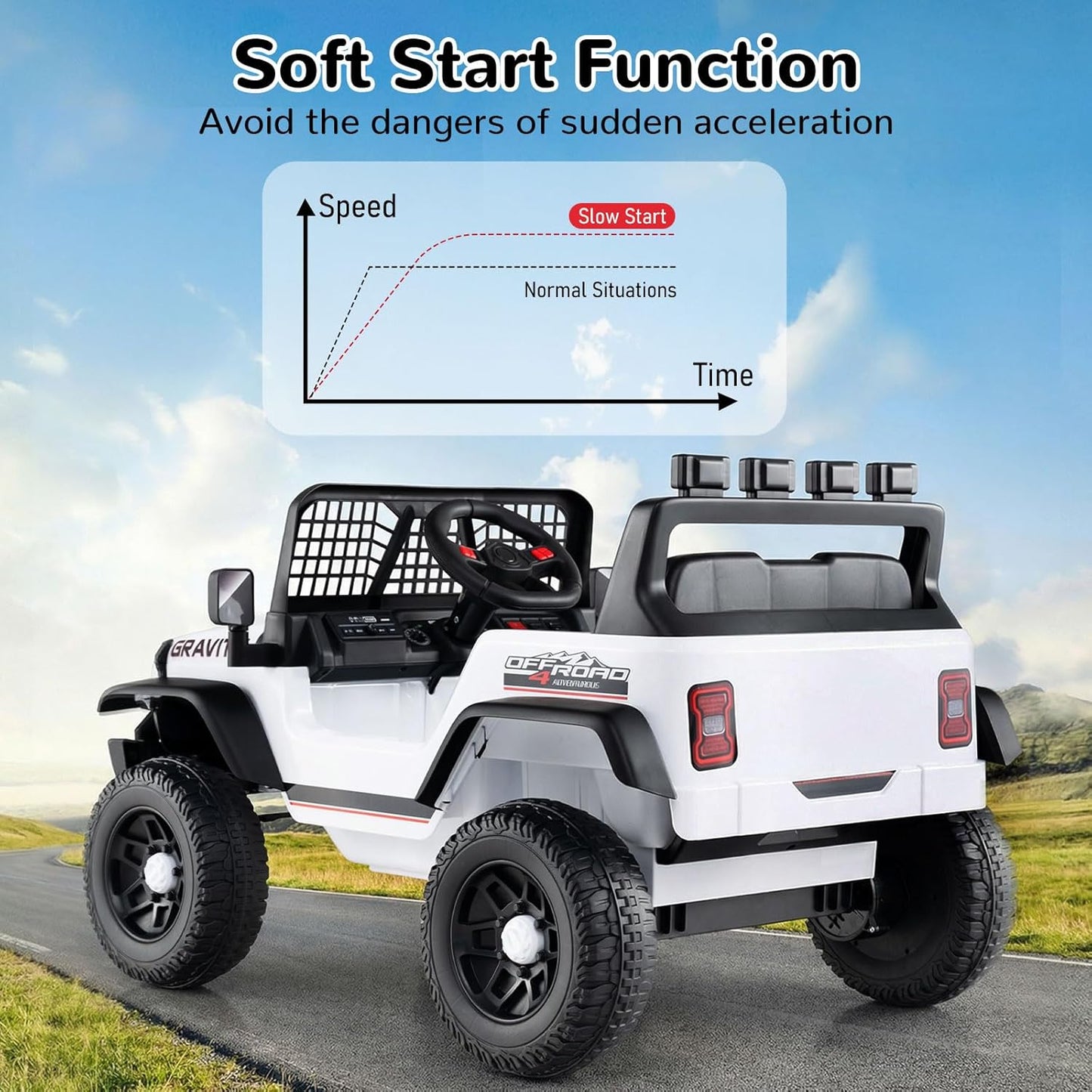 OLAKIDS 24V Ride on Car with Remote Control, Bluetooth Soft Start for Kids Aged 3+