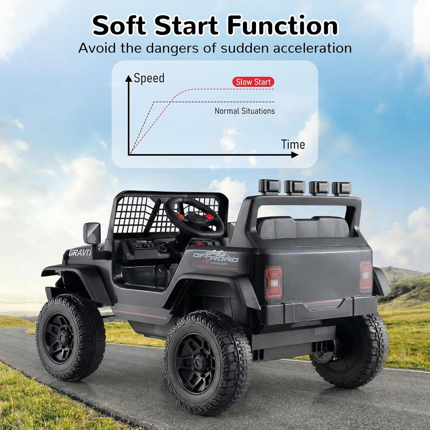 OLAKIDS 24V Ride on Car with Remote Control, Bluetooth Soft Start for Kids Aged 3+