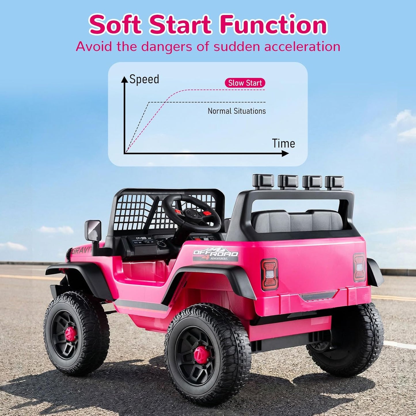 OLAKIDS 24V Ride on Car with Remote Control, Bluetooth Soft Start for Kids Aged 3+