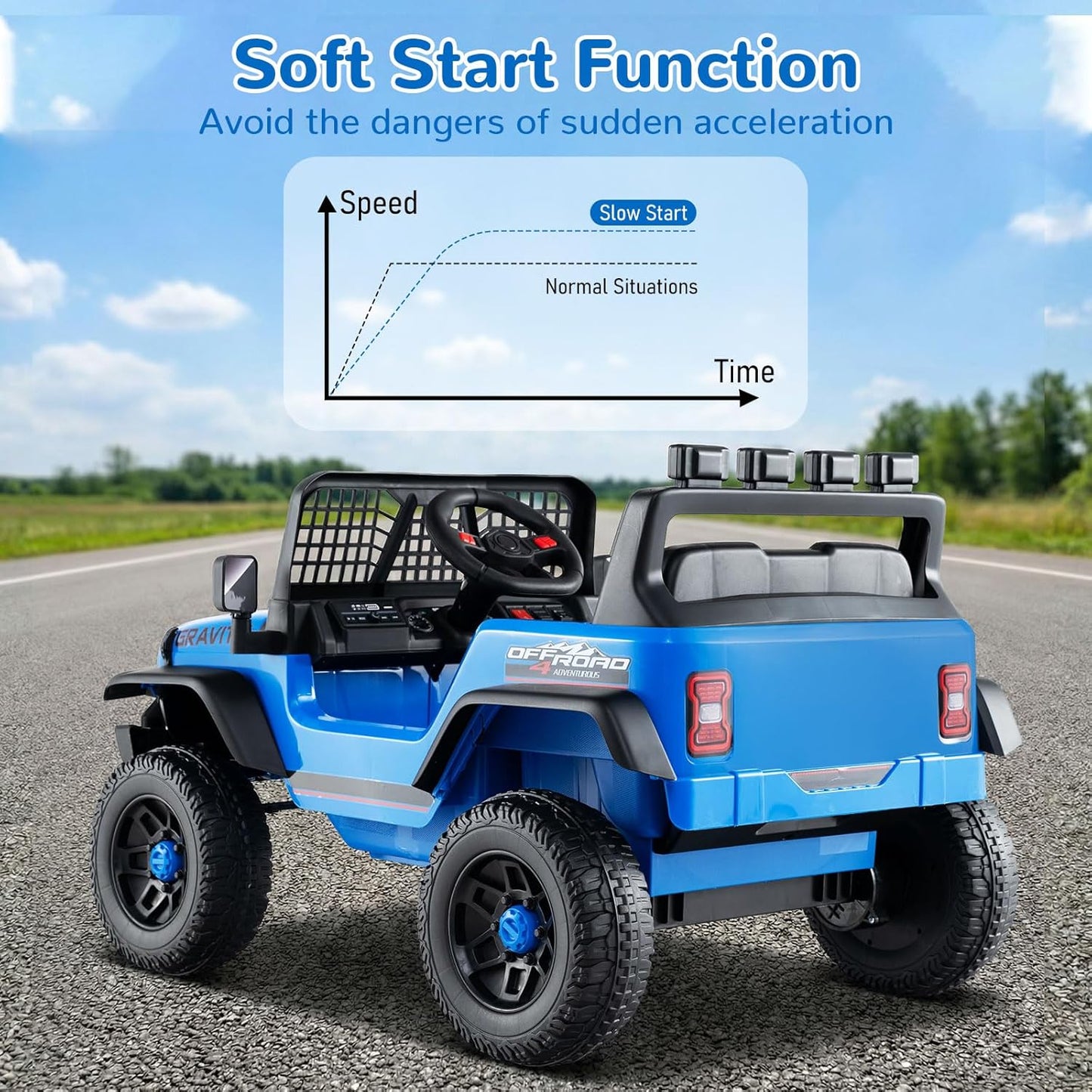 OLAKIDS 24V Ride on Car with Remote Control, Bluetooth Soft Start for Kids Aged 3+