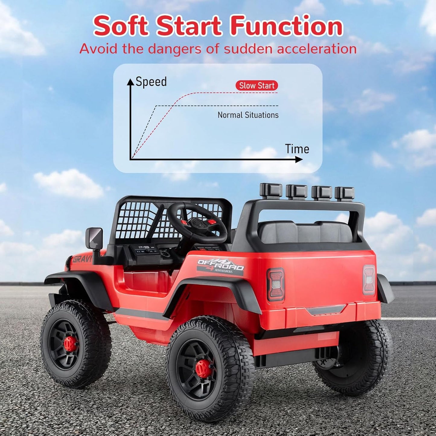 OLAKIDS 24V Ride on Car with Remote Control, Bluetooth Soft Start for Kids Aged 3+