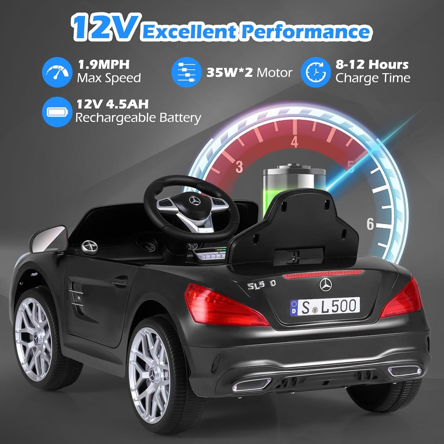 Licensed Mercedes Benz SL500 Ride on Car by OLAKIDS, 12V Kids Electric Vehicle with Parent Remote Control Soft Start Spring Suspension 2 Speeds Bluetooth Radio Music