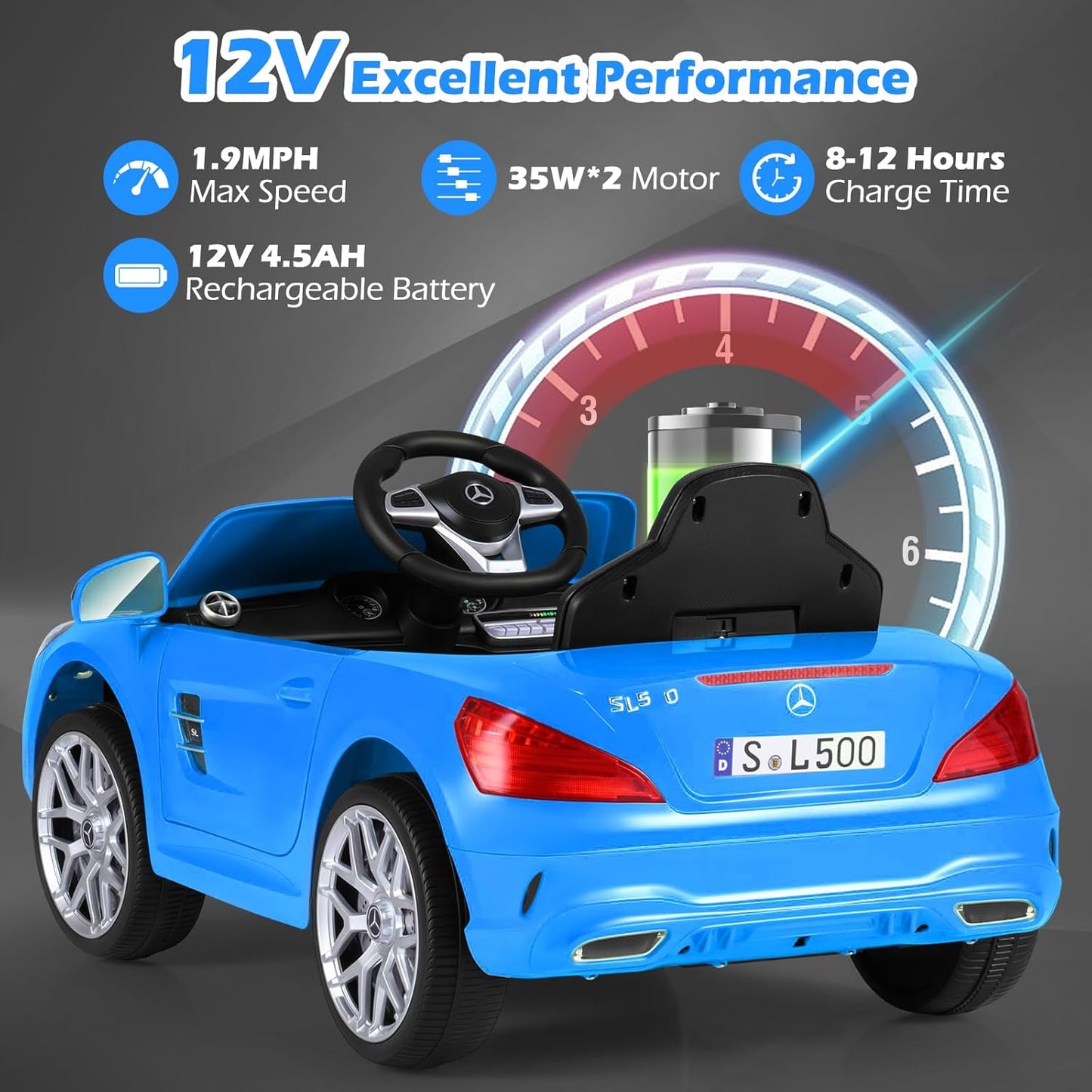 Licensed Mercedes Benz SL500 Ride on Car by OLAKIDS, 12V Kids Electric Vehicle with Parent Remote Control Soft Start Spring Suspension 2 Speeds Bluetooth Radio Music