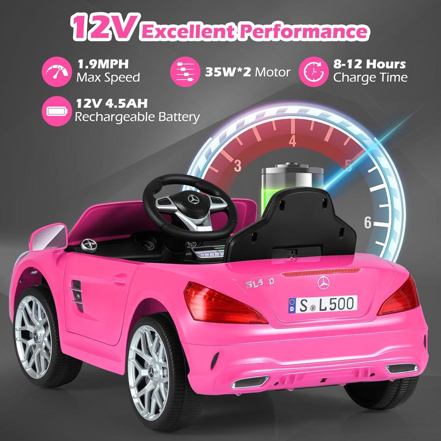 Licensed Mercedes Benz SL500 Ride on Car by OLAKIDS, 12V Kids Electric Vehicle with Parent Remote Control Soft Start Spring Suspension 2 Speeds Bluetooth Radio Music