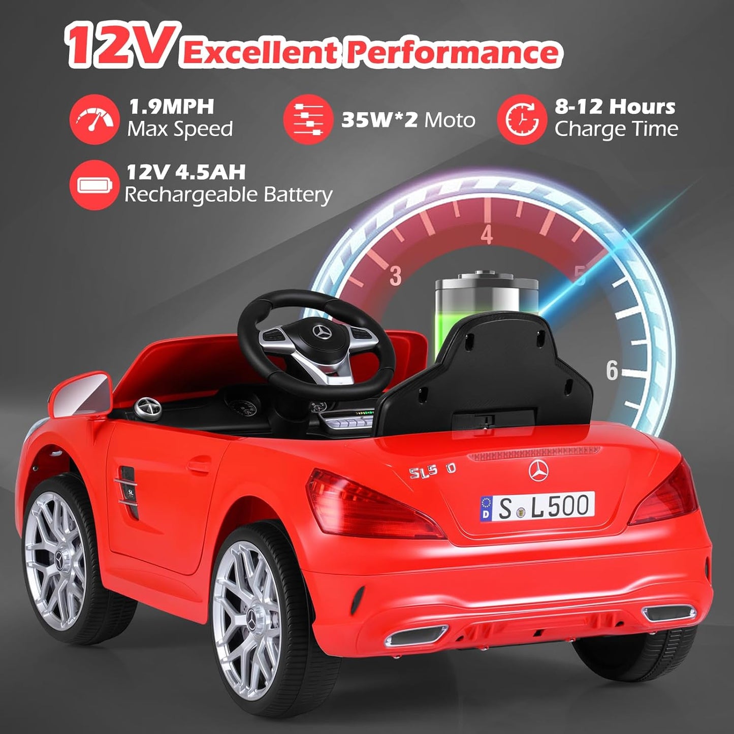 Licensed Mercedes Benz SL500 Ride on Car by OLAKIDS, 12V Kids Electric Vehicle with Parent Remote Control Soft Start Spring Suspension 2 Speeds Bluetooth Radio Music
