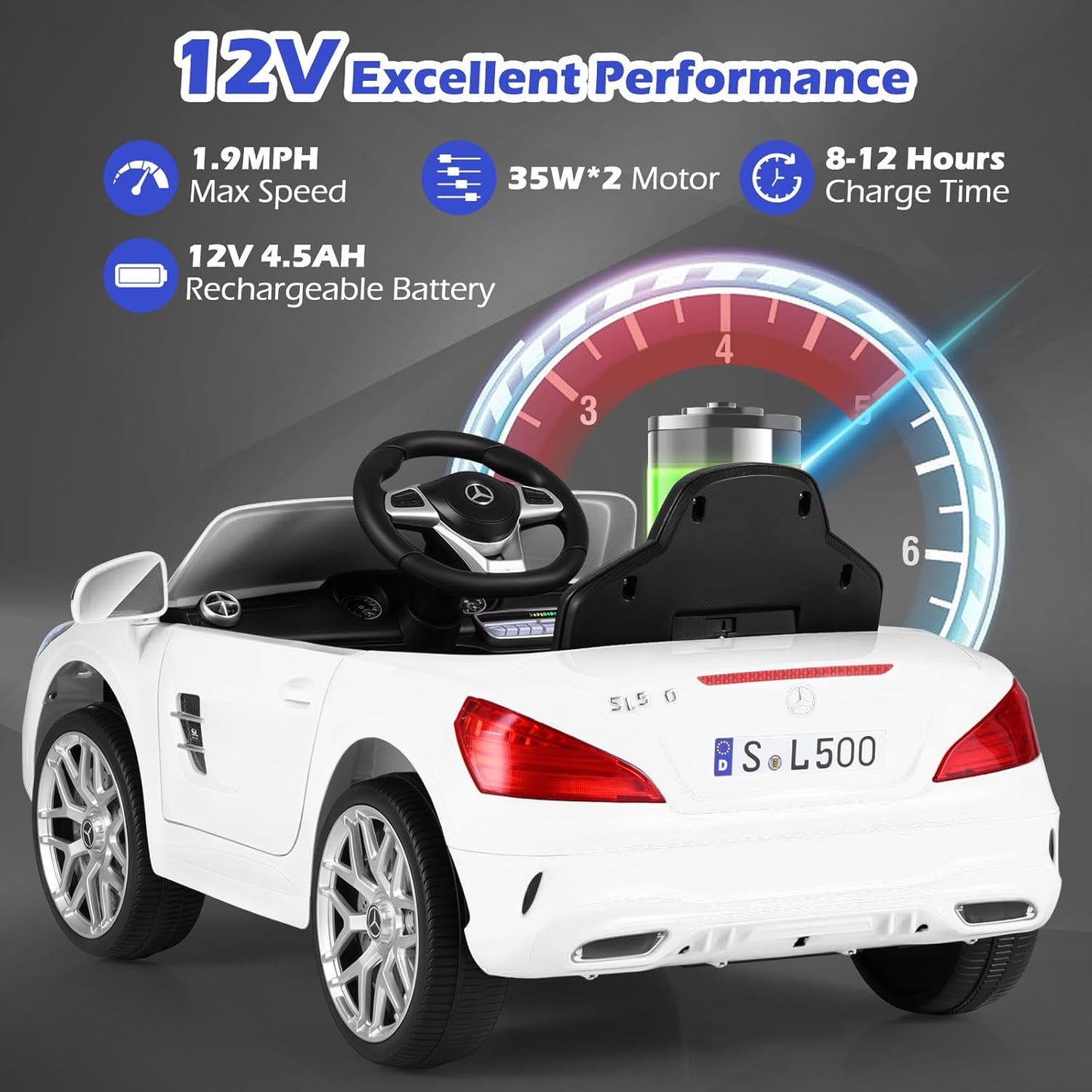 Licensed Mercedes Benz SL500 Ride on Car by OLAKIDS, 12V Kids Electric Vehicle with Parent Remote Control Soft Start Spring Suspension 2 Speeds Bluetooth Radio Music
