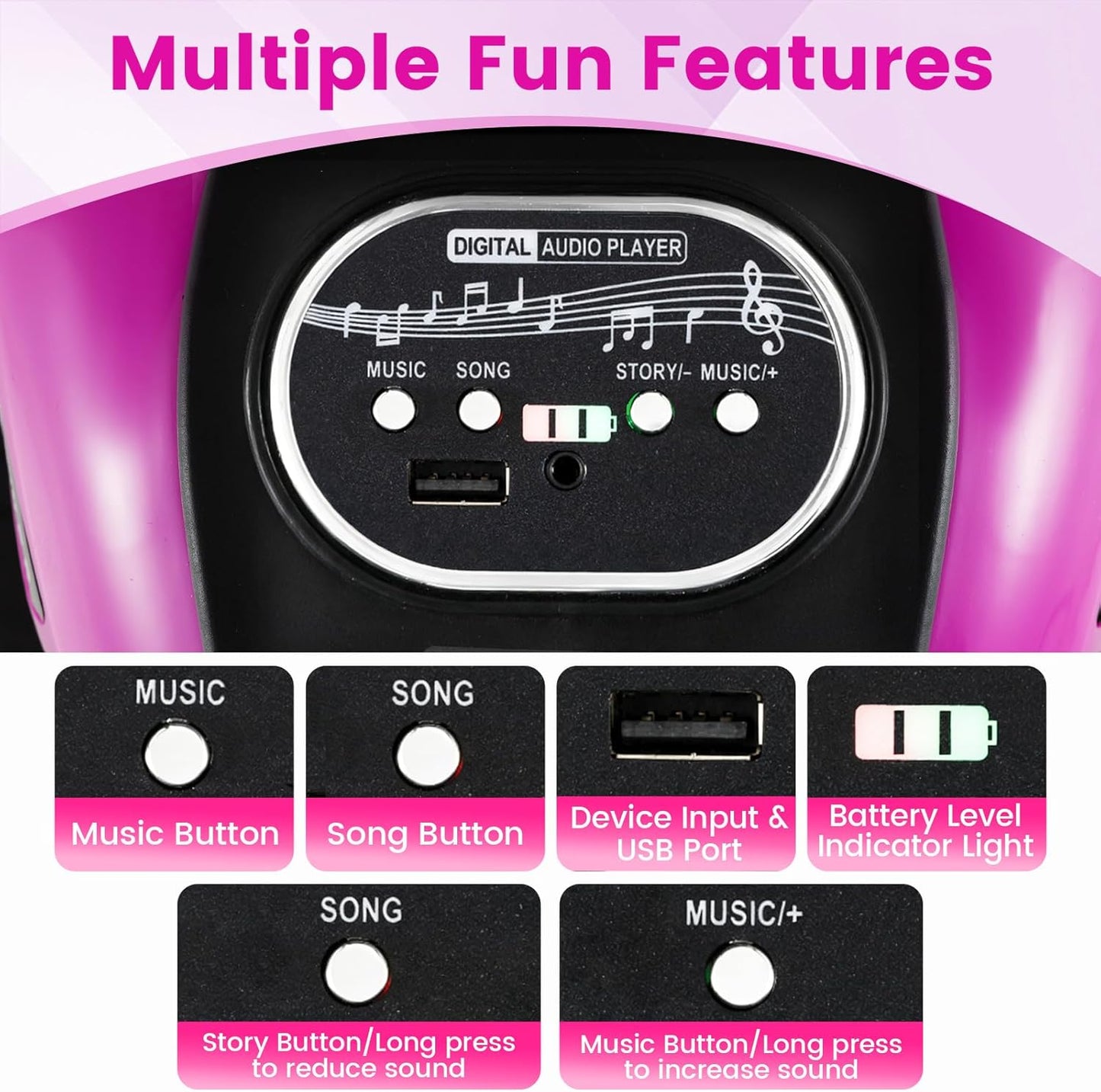 OLAKIDS 6V Kids Motorcycle with Forward & Reverse Switch, Headlight, Horn, Music, Story, USB Port, 3-Wheel Battery Powered Electric Ride on Toys for Toddler Boys Girls