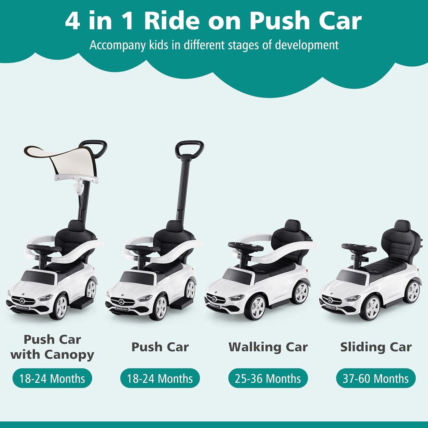 Licensed Mercedes Benz Push Car for Toddlers by OLAKIDS, 3 in 1 Baby Stroller Sliding Walking Car with Canopy, Parent Control Handle, Horn, Storage, Foot-to-Floor Ride on Toys for Boys Girls