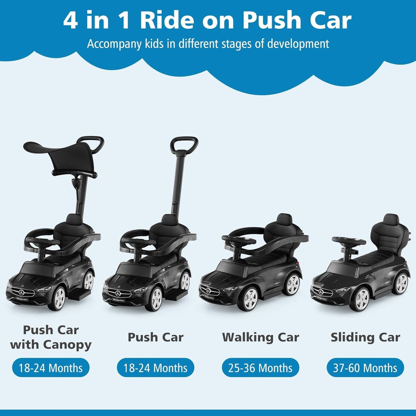 Licensed Mercedes Benz Push Car for Toddlers by OLAKIDS, 3 in 1 Baby Stroller Sliding Walking Car with Canopy, Parent Control Handle, Horn, Storage, Foot-to-Floor Ride on Toys for Boys Girls