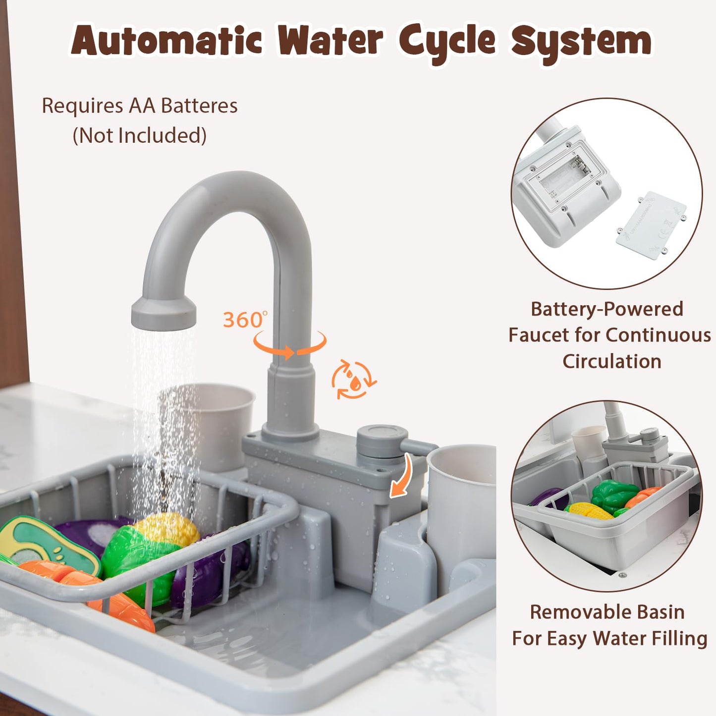 OLAKIDS Corner Kids Kitchen Playset, Ultimate Wooden Pretend Cooking Toy Set with Real Running Water