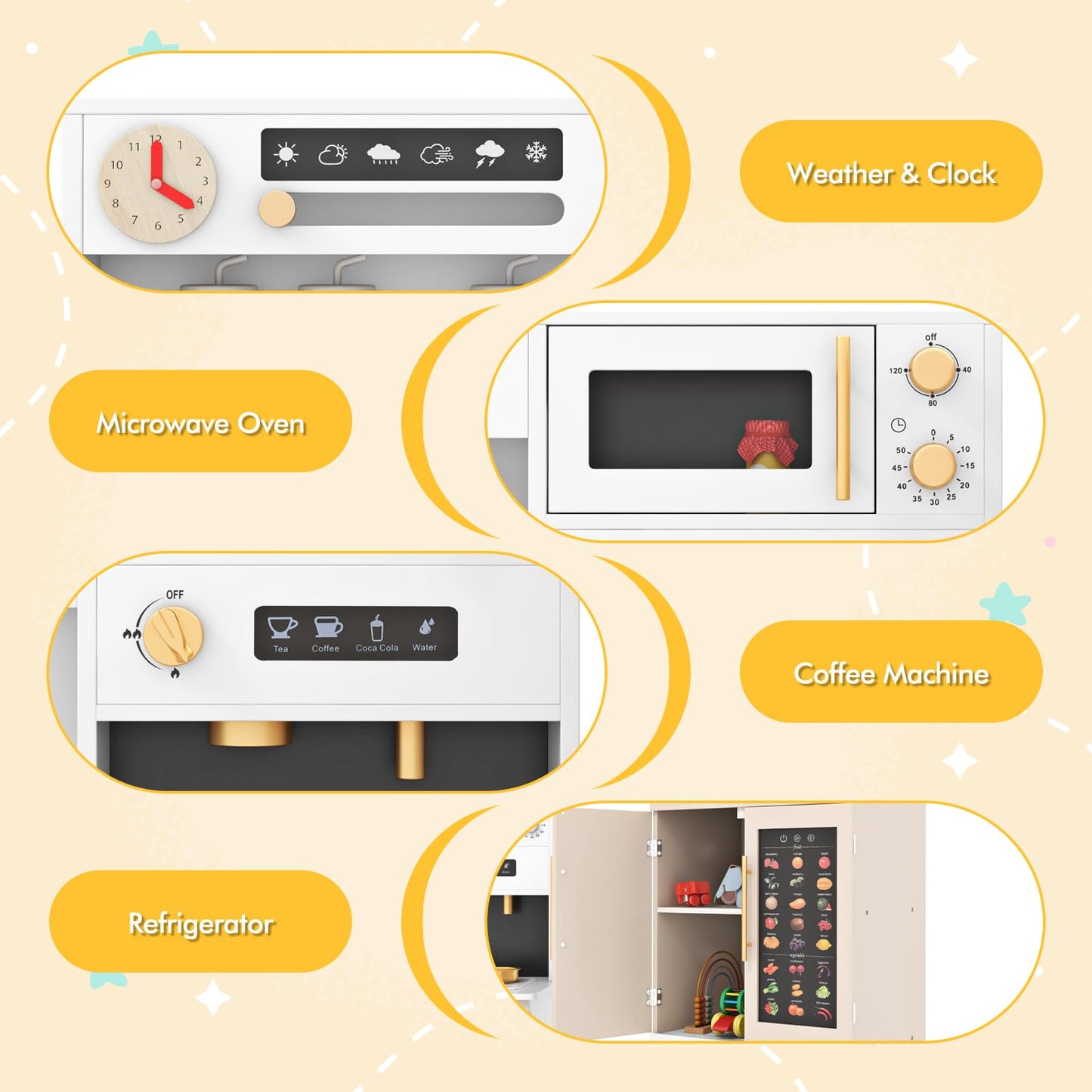 OLAKIDS Play Kitchen for Kids, 2-Piece Fridge Refrigerator Playset Combination with Electronic Interactive Alphabet Wall Chart