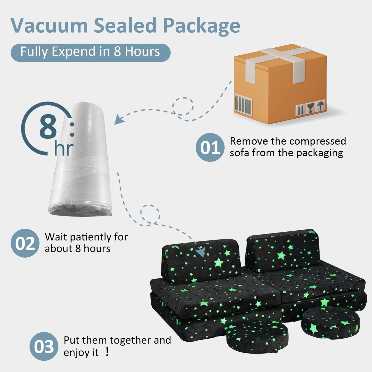 OLAKIDS Modular Kids Play Couch, 6 PCS Toddler Creative Sectional Fort Building Sofa for Playroom, Bedroom