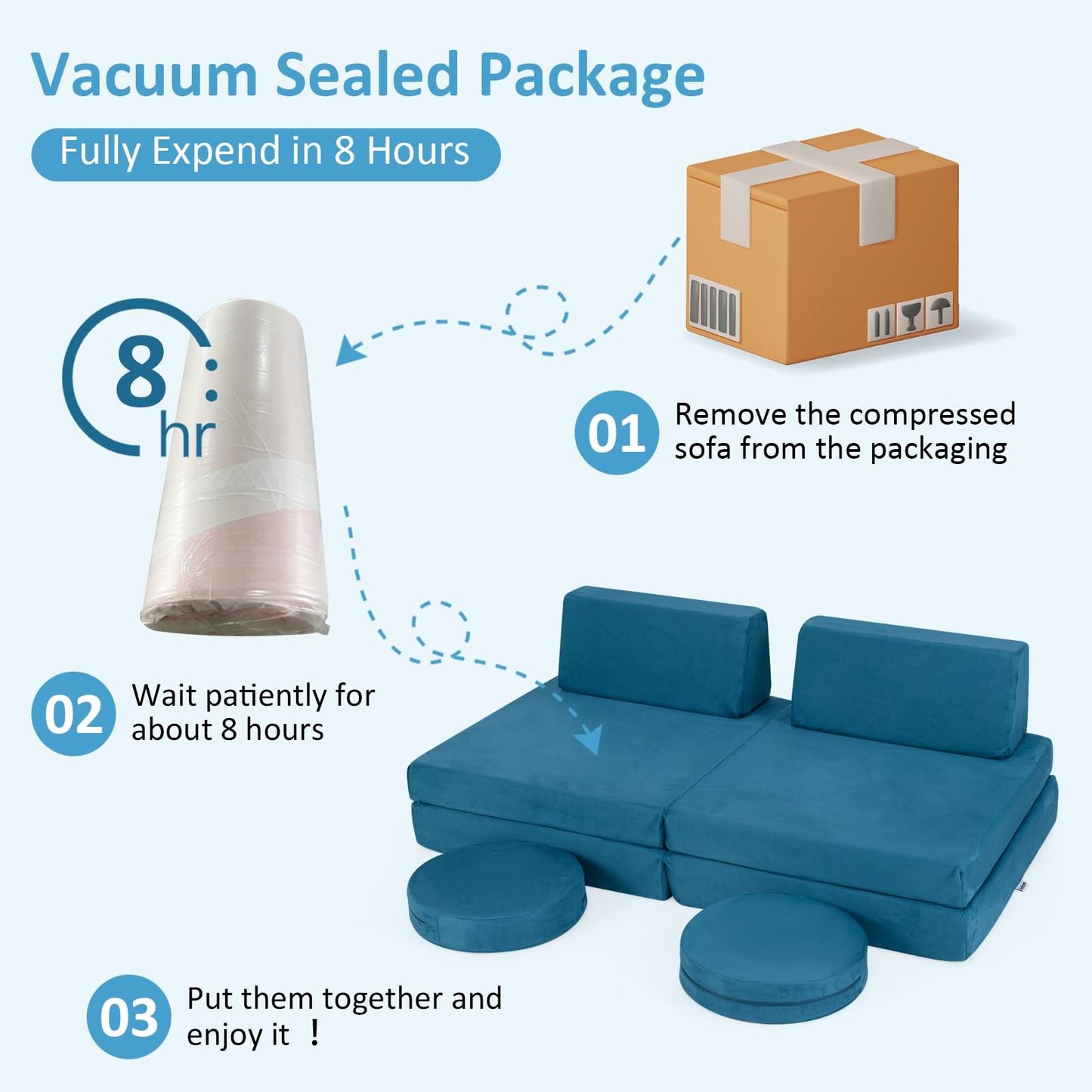 OLAKIDS Modular Kids Play Couch, 6 PCS Toddler Creative Sectional Fort Building Sofa for Playroom, Bedroom