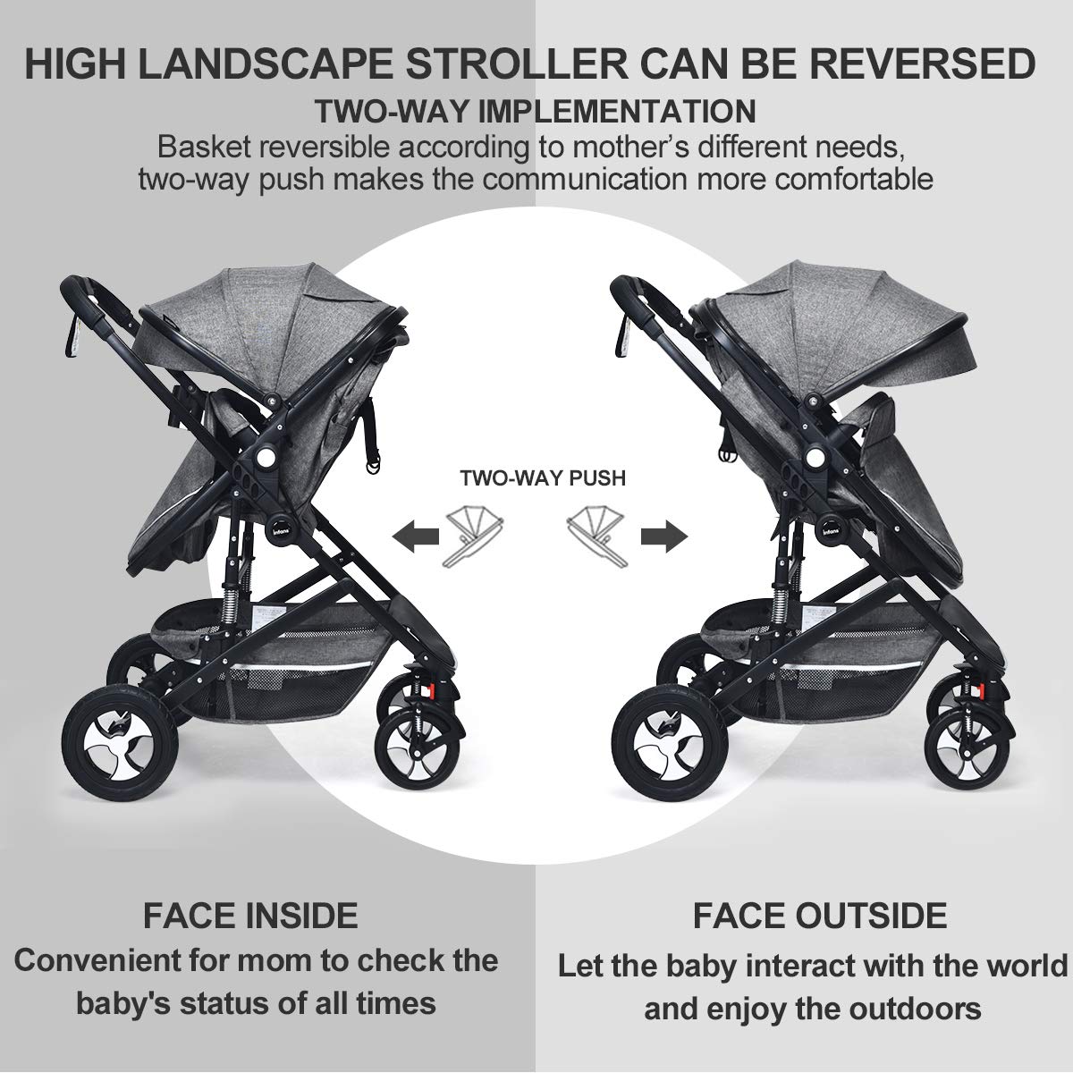 2-in-1 High Landscape Convertible Reversible Infant Baby Stroller OLAKIDS