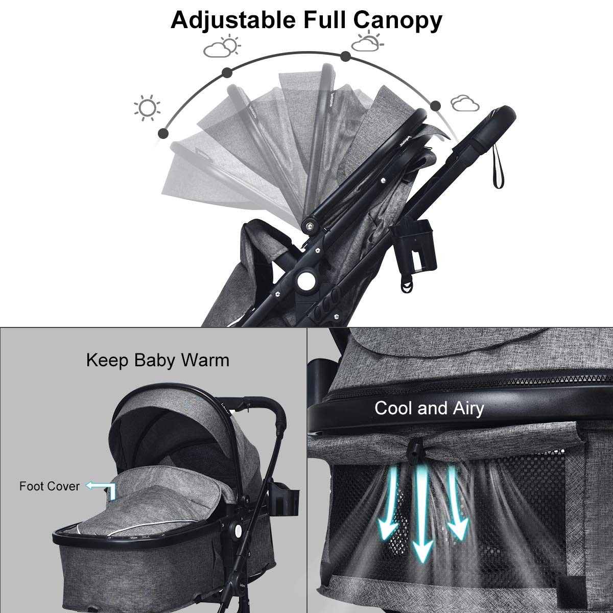 2-in-1 High Landscape Convertible Reversible Infant Baby Stroller OLAKIDS