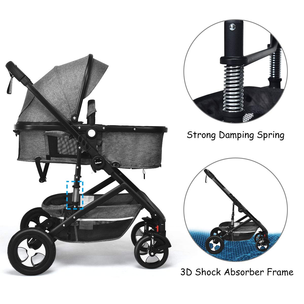 2-in-1 High Landscape Convertible Reversible Infant Baby Stroller OLAKIDS