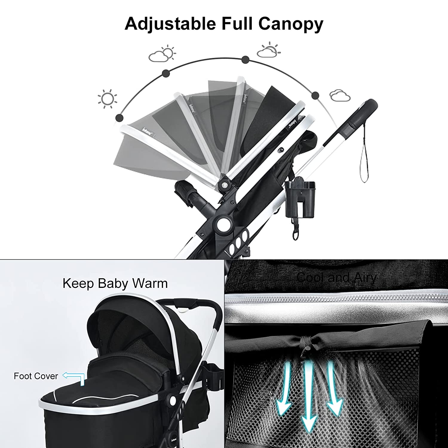 2-in-1 High Landscape Convertible Reversible Infant Baby Stroller OLAKIDS