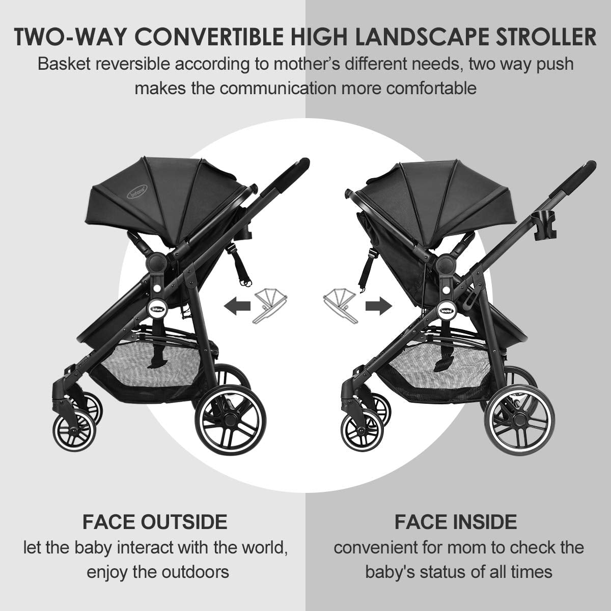 OLAKIDS 2 in 1 Baby Stroller High Landscape Infant Stroller Reversi