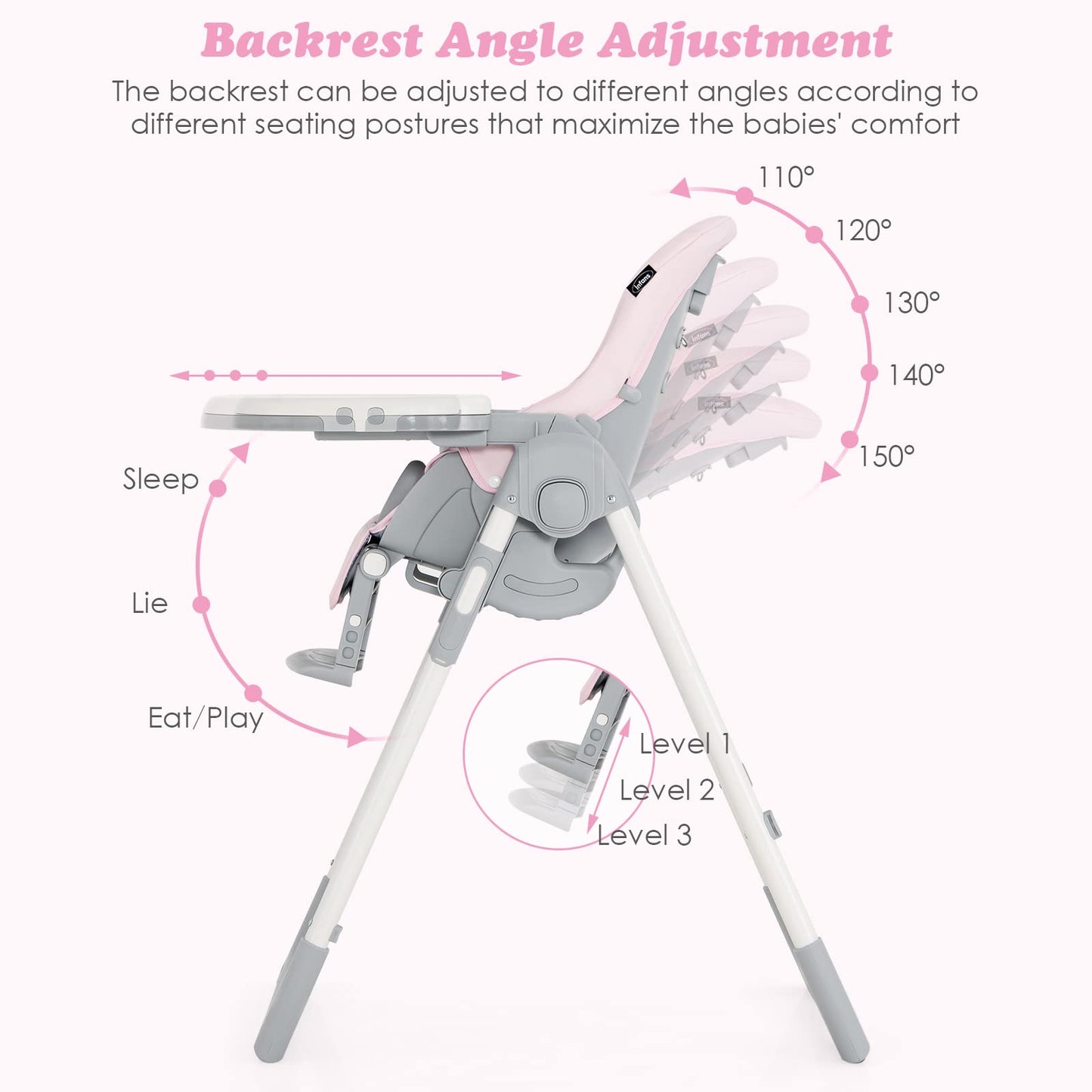 INFANS High Chair for Babies & Toddlers, Foldable Highchair with Multiple Adjustable Backrest Footrest Seat Height, Removable Tray, Detachable PU Leather Cushion, Built-in Rear Wheels