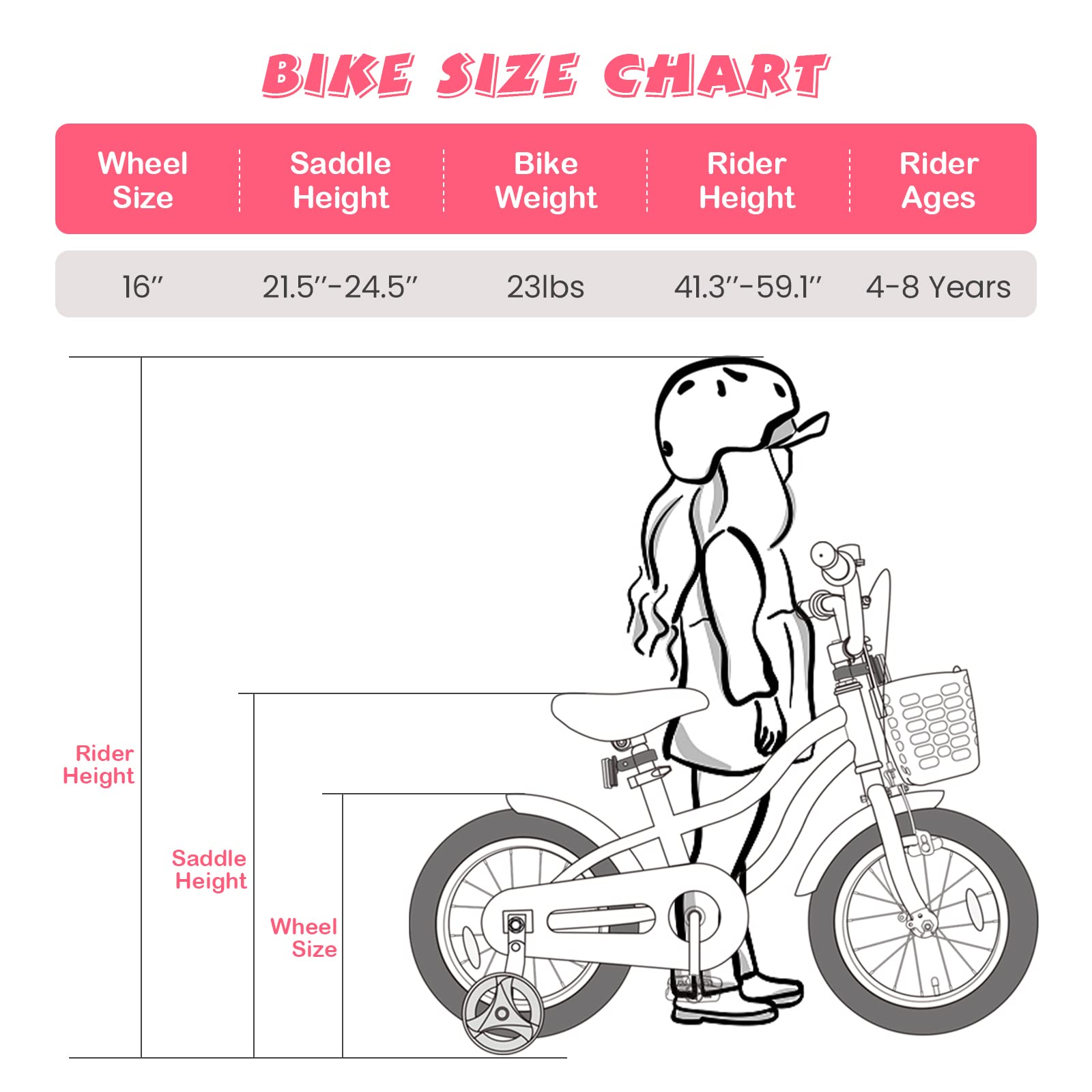 Children's bicycle sizes best sale