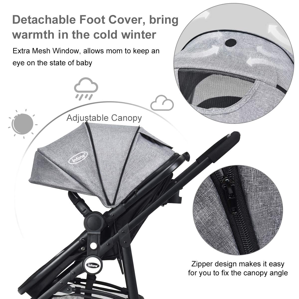 OLAKIDS 2 in 1 Baby Stroller, High Landscape Infant Stroller